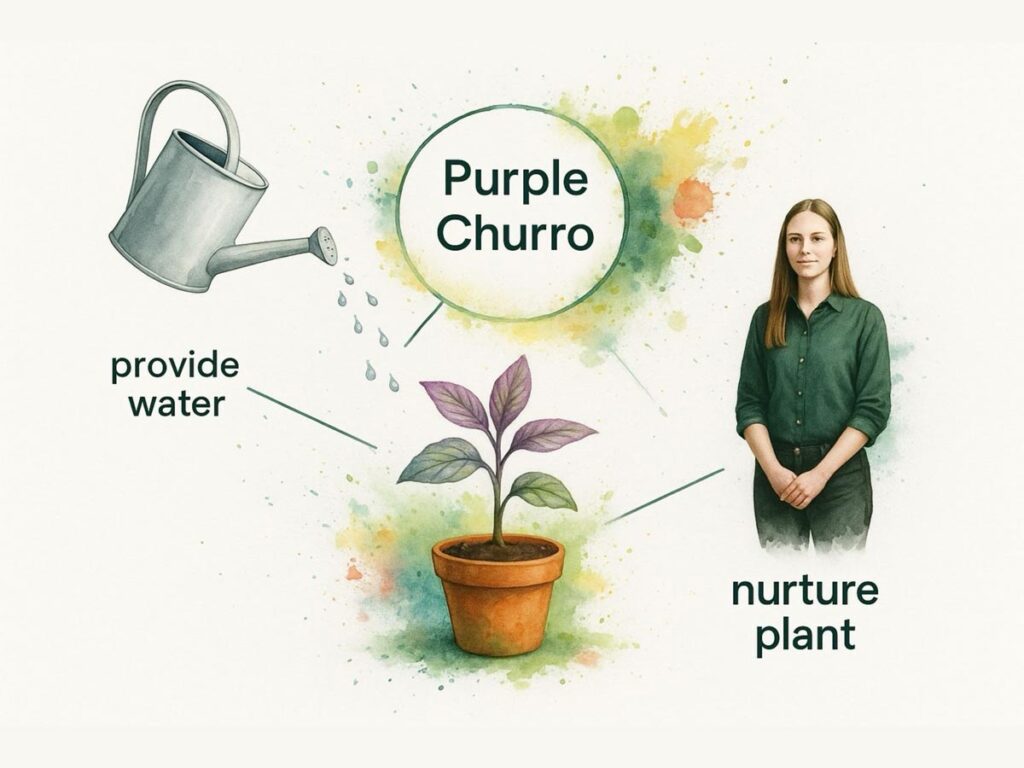 Purple Churro